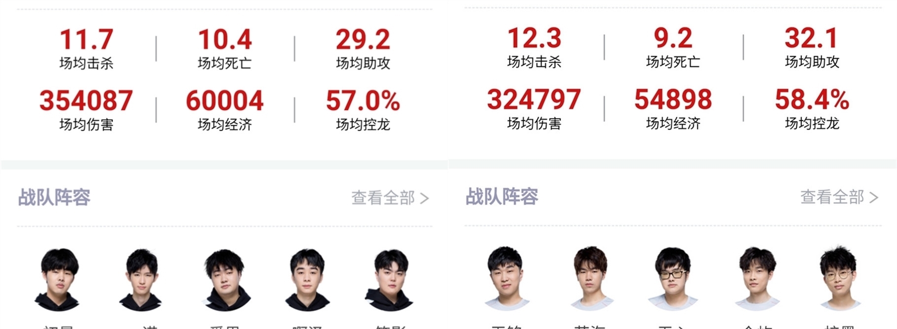 坚韧防守闻