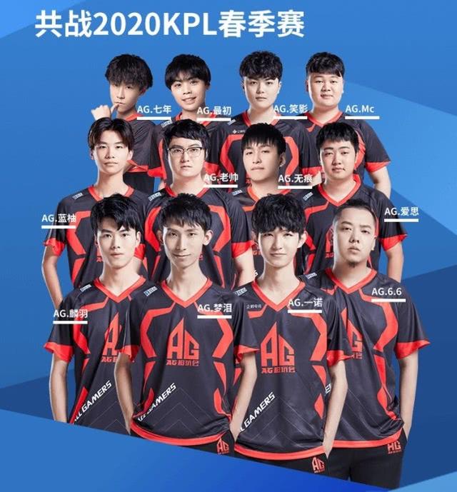 吉羅納足球俱樂部介紹.