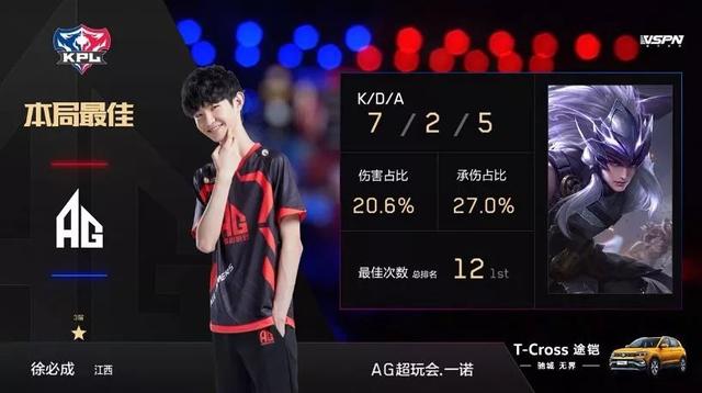 哈里