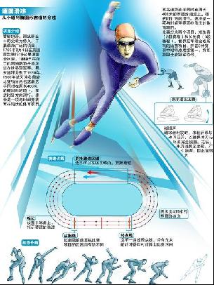 为接下来的