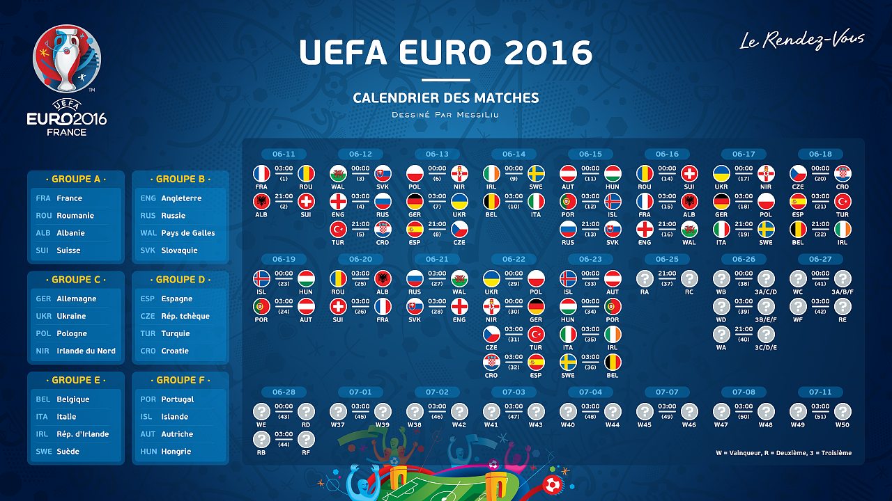 FIFA送