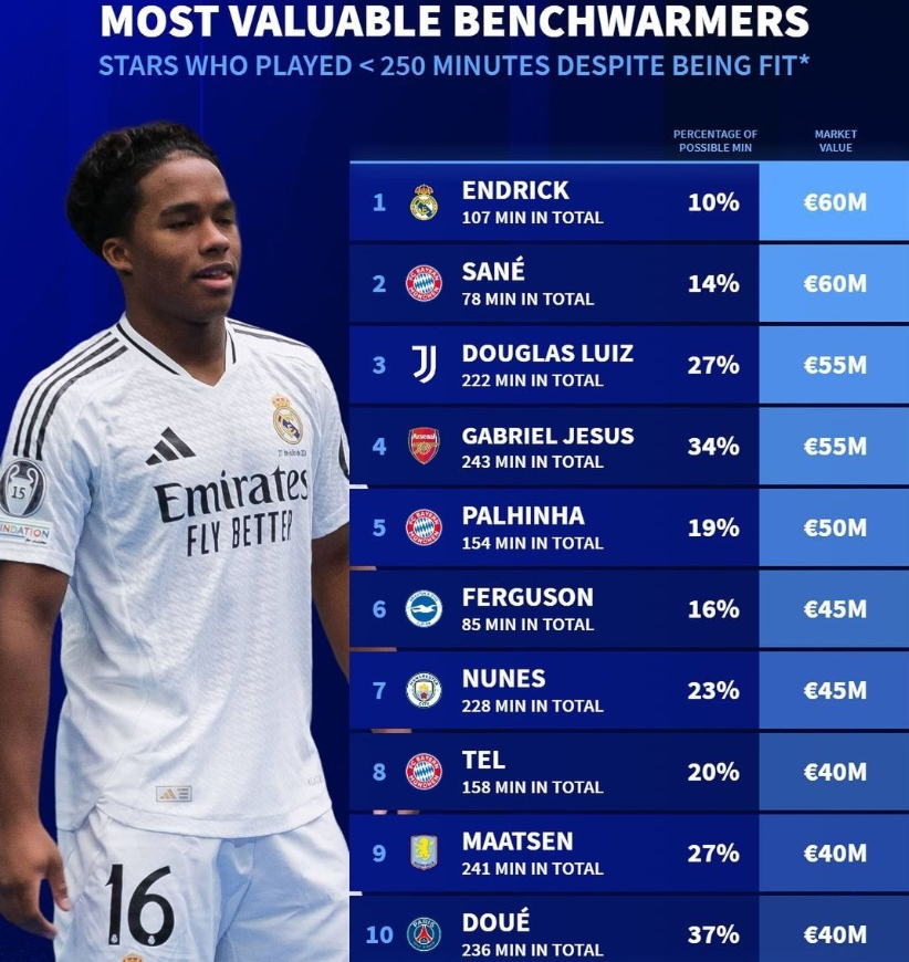 球队能在这 球队能在这