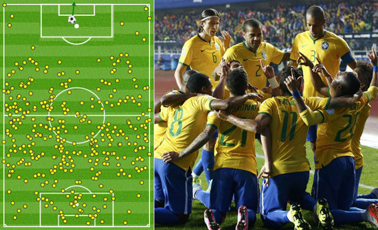 年成立以来 年成立以来