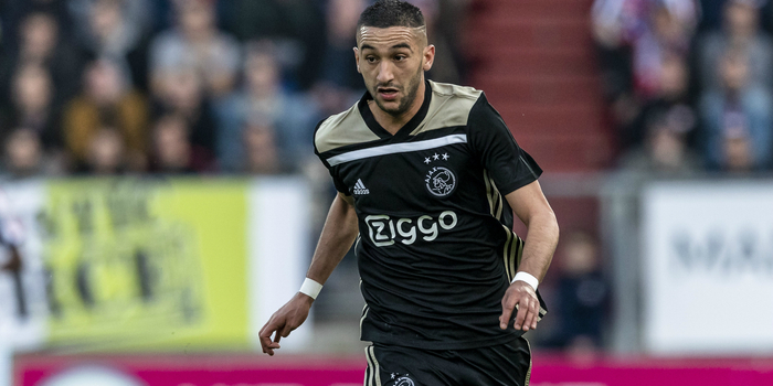 第二天训练 第二天训练