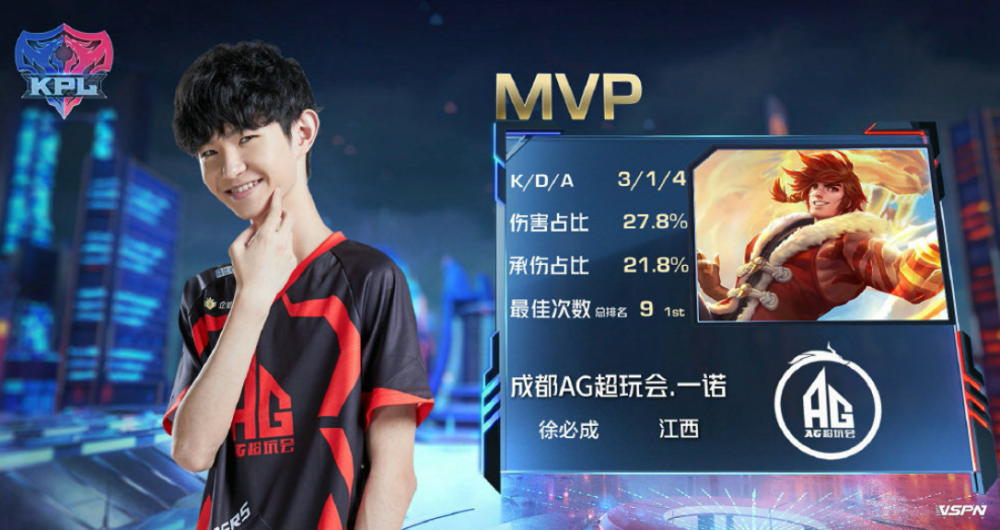 让忠实的球 让忠实的球