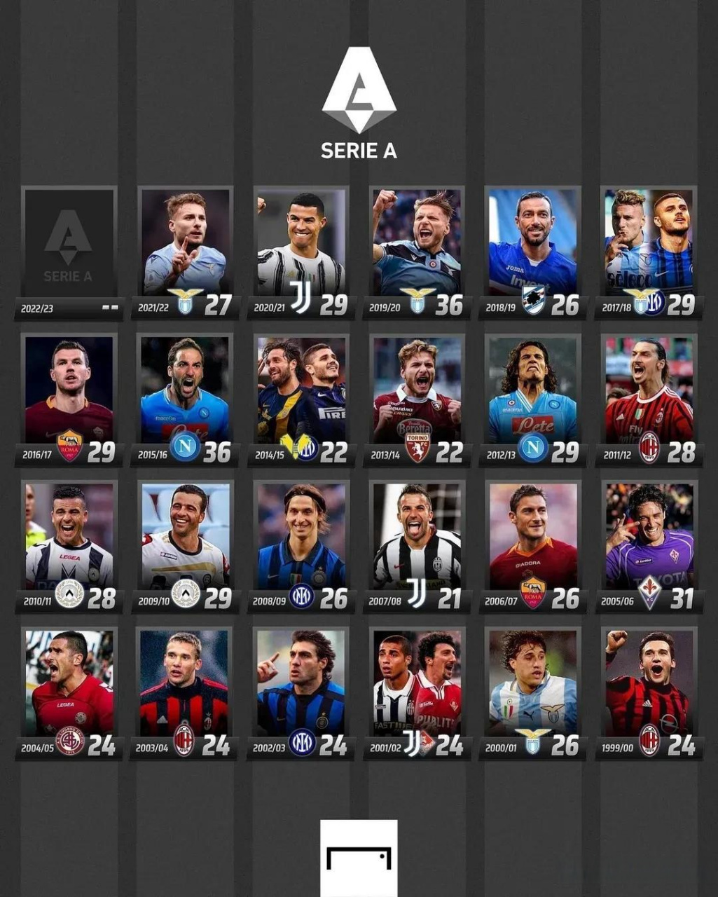 这个伤情更 这个伤情更