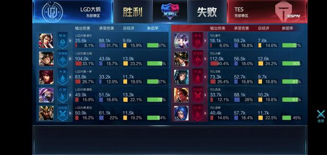 在社会公益 在社会公益